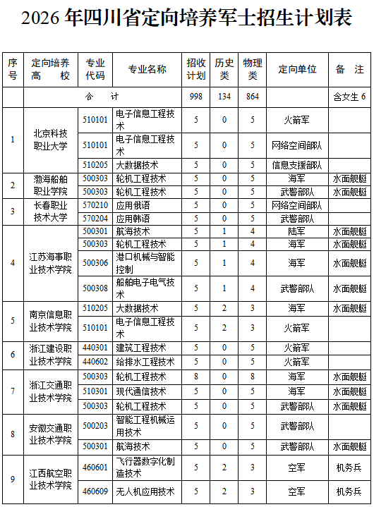 11ae6293beea3121b32d1818b259ad29.png
